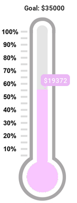 thermometer.png