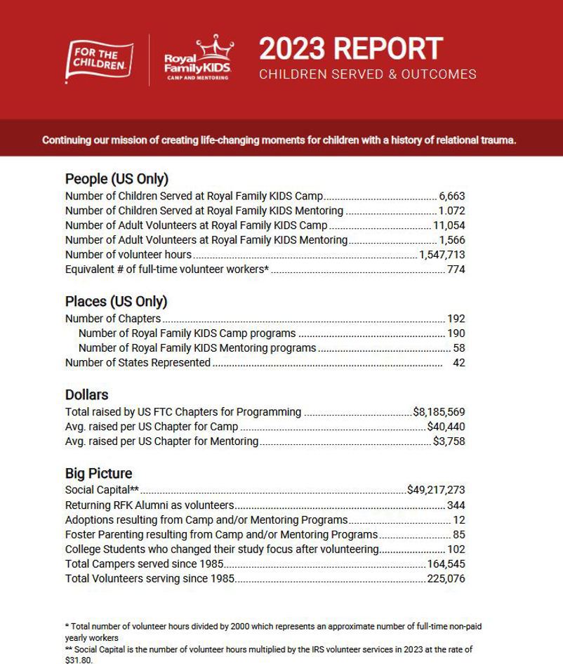 2023-fact-sheet.jpg